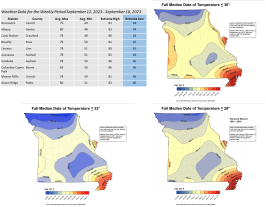 Table and maps from Missouri Frost/Freeze Probabilities Guide.